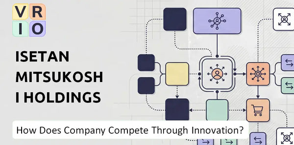 How Does Isetan Mitsukoshi Holdings Company Compete Through Innovation and Capability?