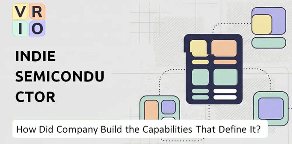 How Did indie semiconductor Company Build the Capabilities That Define It Today?