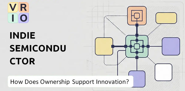 Who Owns indie semiconductor Company and Does Ownership Support Innovation?