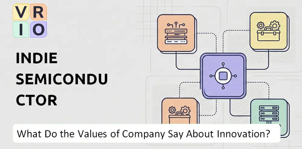 What Do the Mission, Vision, and Values of indie semiconductor Company Say About Innovation?