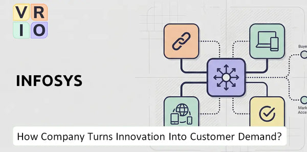 How Does Infosys Company Turn Innovation Into Customer Demand?