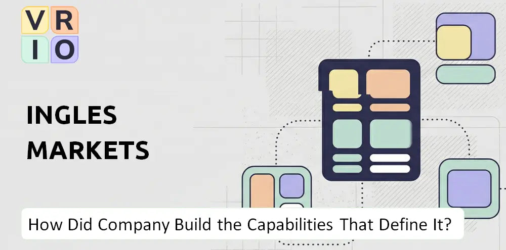 Ingles Markets Company Capability History