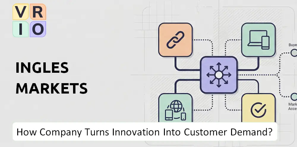 Ingles Markets Company Innovation Commercialization