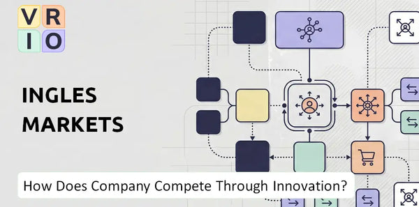 How Does Ingles Markets Company Compete Through Innovation and Capability?