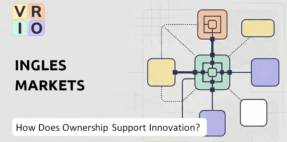 Ingles Markets Company Innovation Governance
