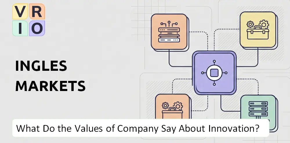 Ingles Markets Company Innovation Principles