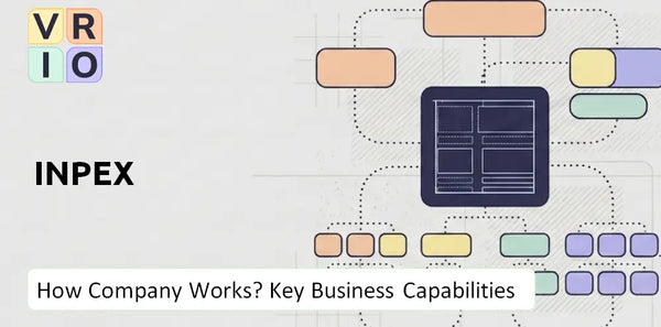 How Does Inpex Company Work and Which Capabilities Power the Business?