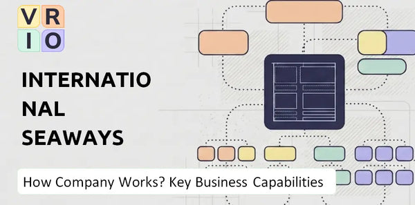 How Does International Seaways Company Work and Which Capabilities Power the Business?