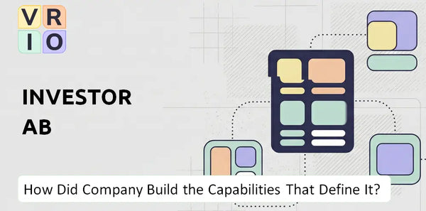 How Did Investor AB Company Build the Capabilities That Define It Today?