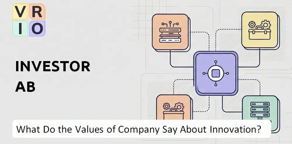What Do the Mission, Vision, and Values of Investor AB Company Say About Innovation?