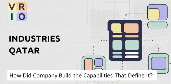 How Did Industries Qatar Company Build the Capabilities That Define It Today?