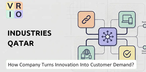 How Does Industries Qatar Company Turn Innovation Into Customer Demand?