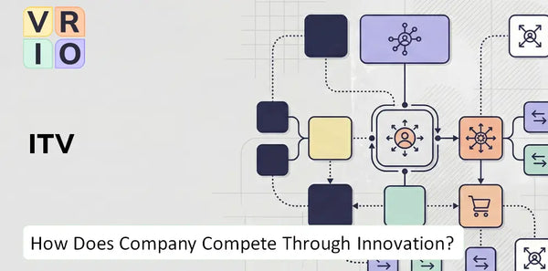 How Does ITV Company Compete Through Innovation and Capability?