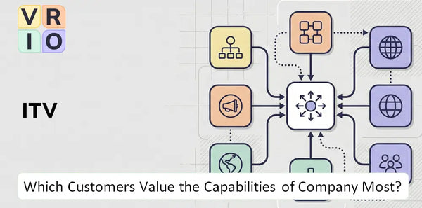 Which Customers Value the Capabilities of ITV Company Most?