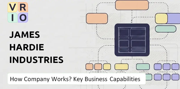 How Does James Hardie Industries Company Work and Which Capabilities Power the Business?