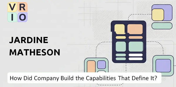 How Did Jardine Matheson Company Build the Capabilities That Define It Today?