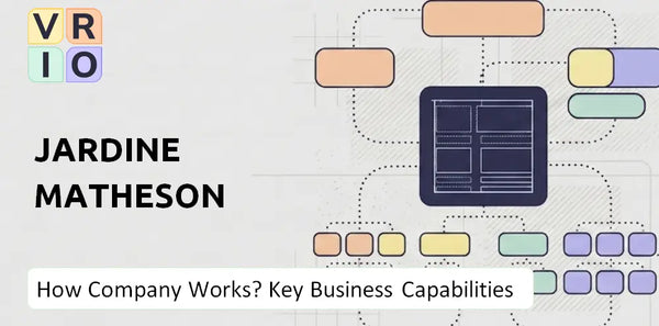 How Does Jardine Matheson Company Work and Which Capabilities Power the Business?