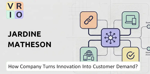How Does Jardine Matheson Company Turn Innovation Into Customer Demand?