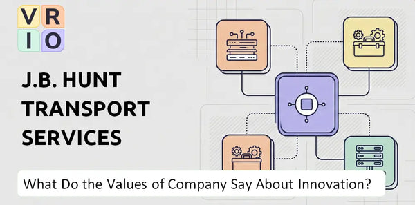 What Do the Mission, Vision, and Values of J.B. Hunt Transport Services Company Say About Innovation?