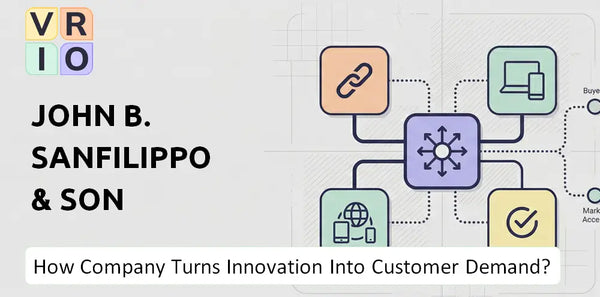 How Does John B. Sanfilippo & Son Company Turn Innovation Into Customer Demand?