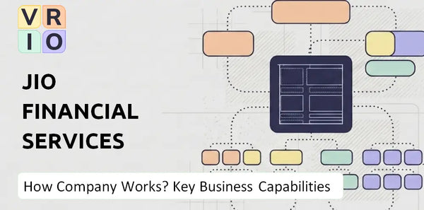 How Does Jio Financial Services Company Work and Which Capabilities Power the Business?