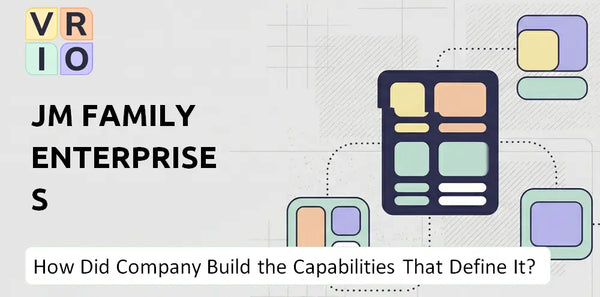 How Did JM Family Enterprises Company Build the Capabilities That Define It Today?