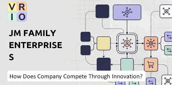 How Does JM Family Enterprises Company Compete Through Innovation and Capability?