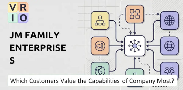 Which Customers Value the Capabilities of JM Family Enterprises Company Most?