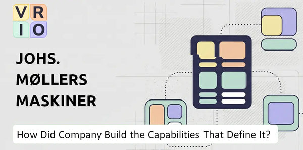 How Did Johs. Møllers Maskiner A/S Company Build the Capabilities That Define It Today?