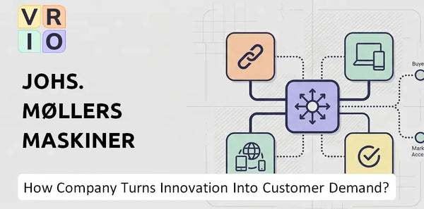 How Does Johs. Møllers Maskiner A/S Company Turn Innovation Into Customer Demand?