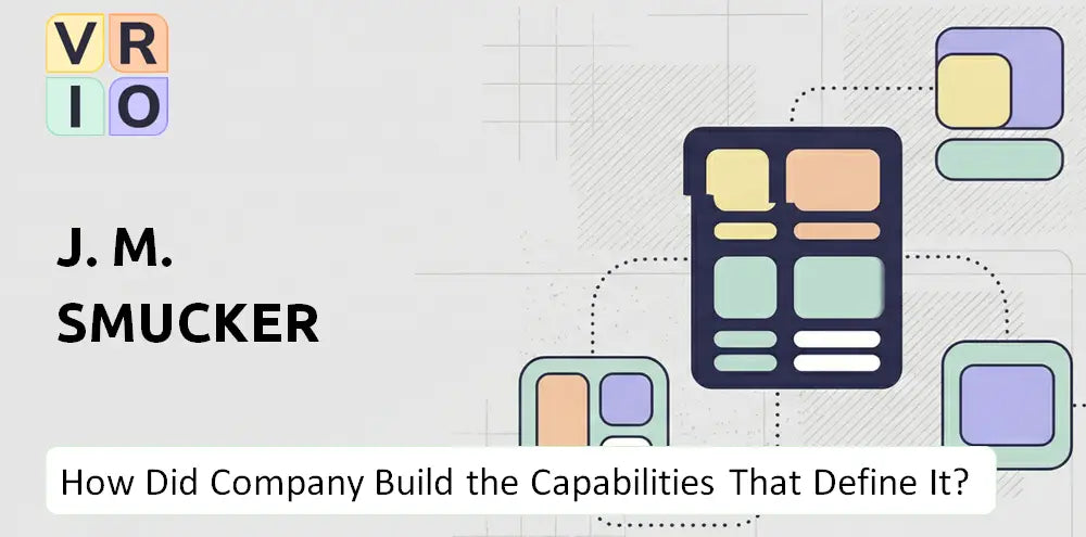Jmsmucker Company Capability History