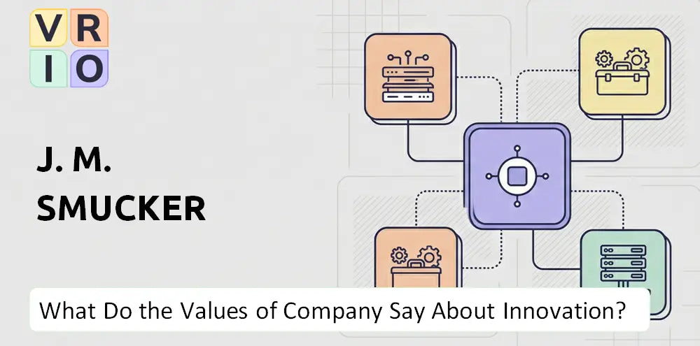 Jmsmucker Company Innovation Principles