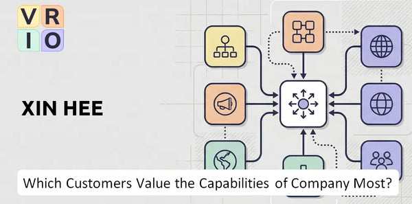 Which Customers Value the Capabilities of Xin Hee Company Most?