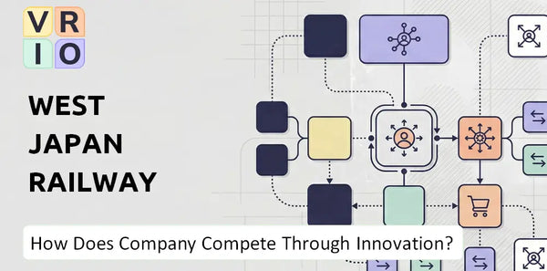 How Does West Japan Railway Company Compete Through Innovation and Capability?
