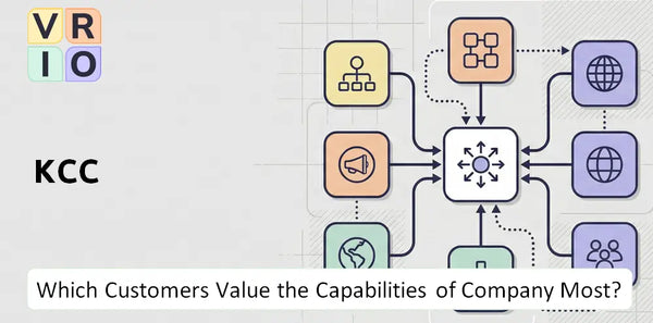 Which Customers Value the Capabilities of KCC Company Most?