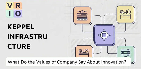 What Do the Mission, Vision, and Values of Keppel Infrastructure Trust Company Say About Innovation?