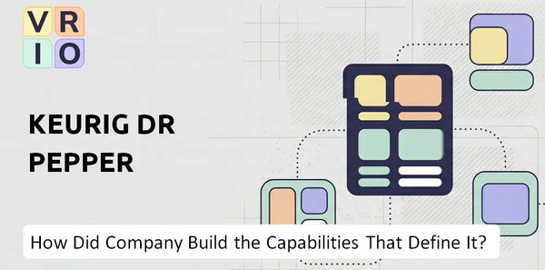 How Did Keurig Dr Pepper Company Build the Capabilities That Define It Today?