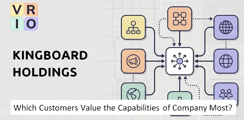 Kingboard Company Innovation Market Fit