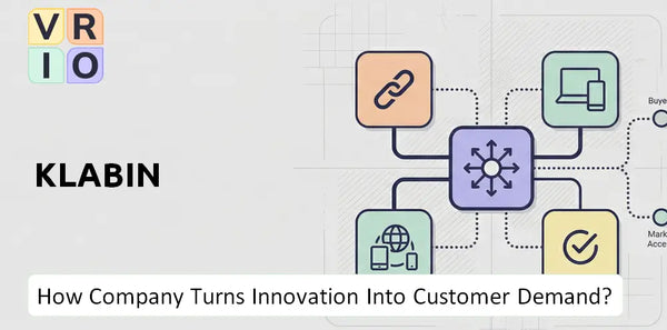 How Does Klabin Company Turn Innovation Into Customer Demand?