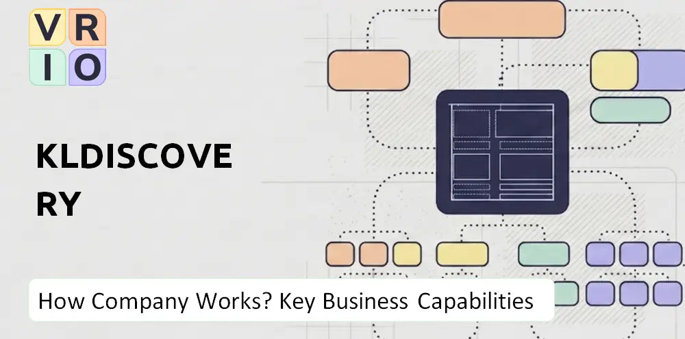 Kldiscovery Company Capability Model