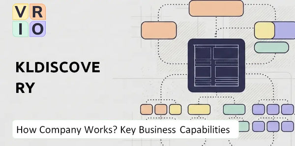 How Does KLDiscovery Company Work and Which Capabilities Power the Business?