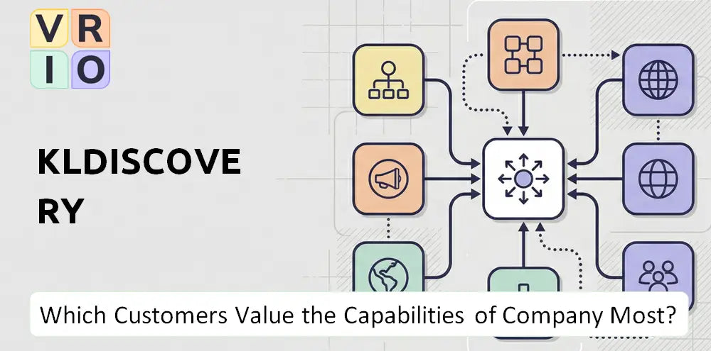 Kldiscovery Company Innovation Market Fit