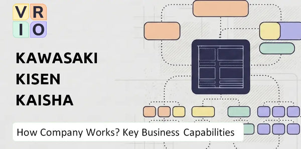 How Does Kawasaki Kisen Kaisha Company Work and Which Capabilities Power the Business?