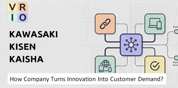 How Does Kawasaki Kisen Kaisha Company Turn Innovation Into Customer Demand?