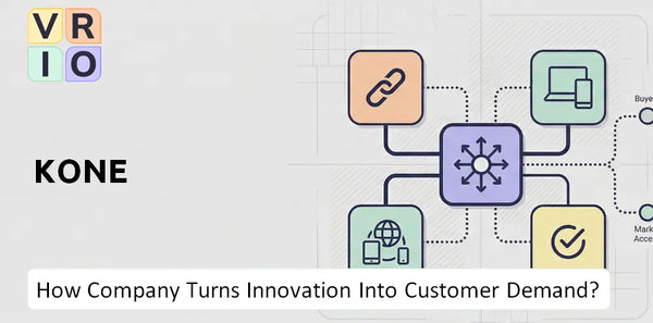 How Does Kone Company Turn Innovation Into Customer Demand?