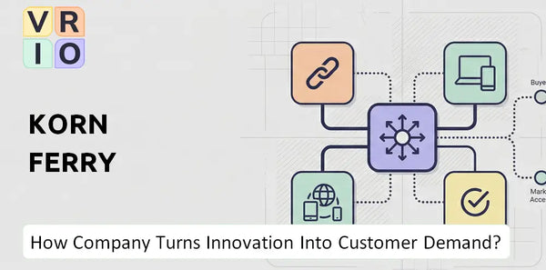 How Does Korn Ferry Company Turn Innovation Into Customer Demand?