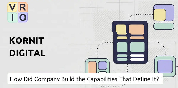 How Did Kornit Digital Company Build the Capabilities That Define It Today?