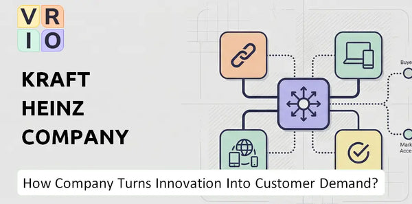 How Does Kraft Heinz Company Company Turn Innovation Into Customer Demand?