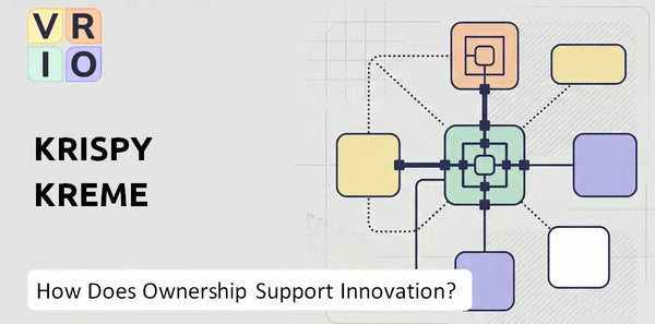 Who Owns Krispy Kreme Company and Does Ownership Support Innovation?