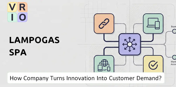 How Does Lampogas SpA Company Turn Innovation Into Customer Demand?